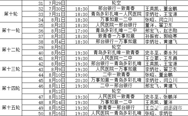 河北威县人口_河北威县最新规划图(2)