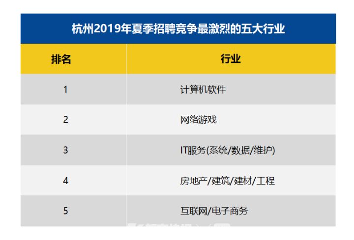 国内月薪过万的人口_人口普查(2)