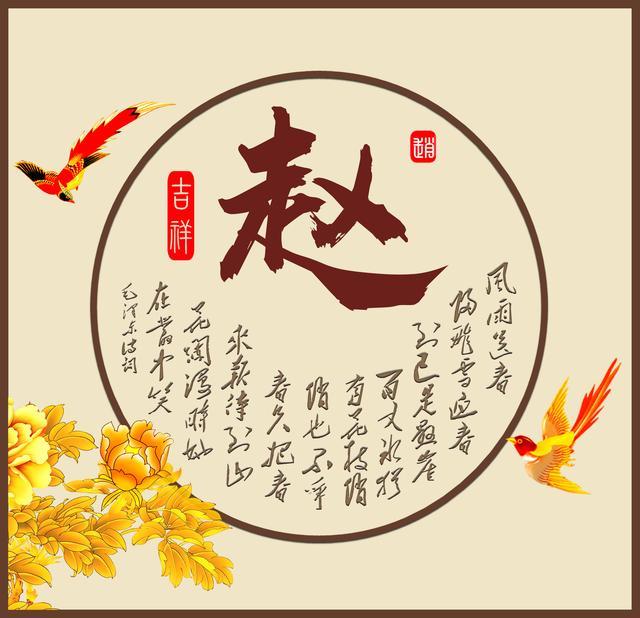 中国风鸟语花香微信姓氏头像:进来看看有没有你的姓氏