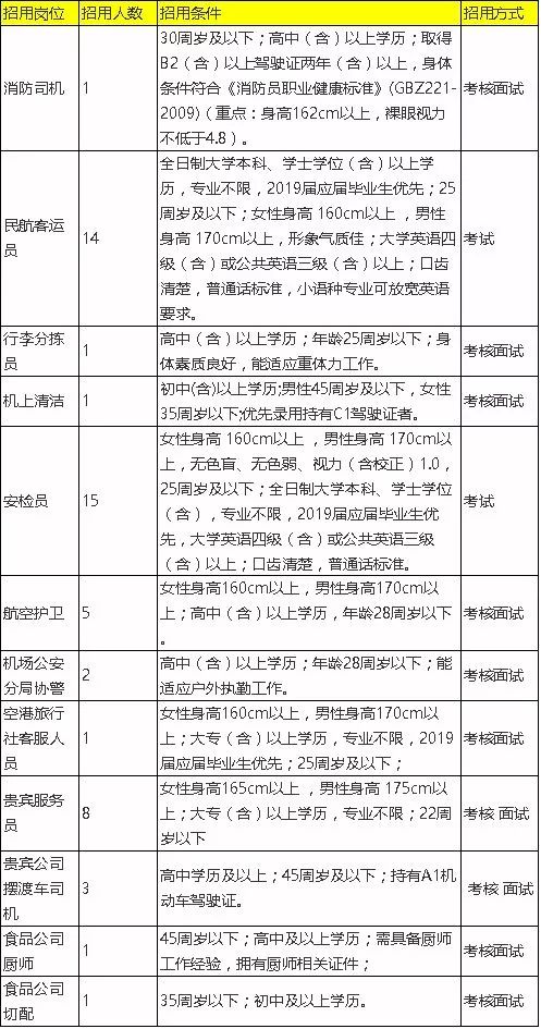 犯关人口_人口普查