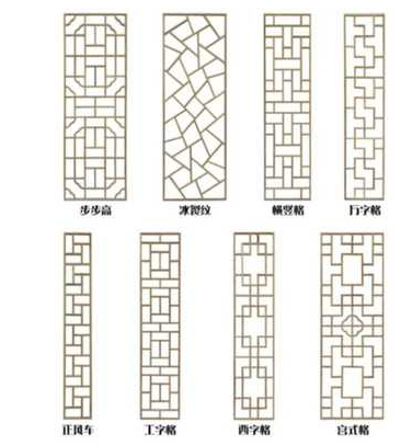 一些常用的装饰型花格的样式介绍