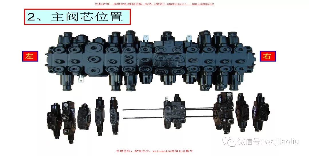 斗山小挖主控阀培训讲解部件名称液压工作原理图以及各个部件功能讲解
