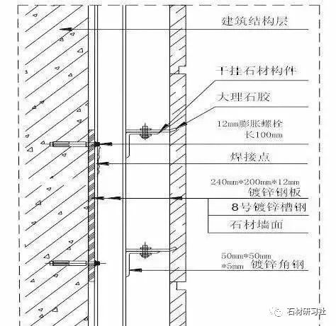 八,墙面石材干挂施工工艺 九,顶面石材干挂施工工艺 十,吊顶玻璃/镜子