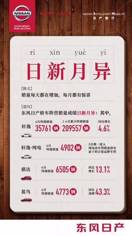 什么东风成语_成语故事简笔画(2)