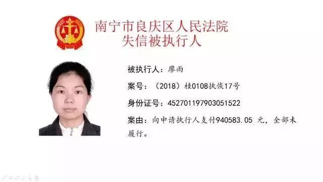 南宁又有29名失信人员被曝光!有你认识的人么?