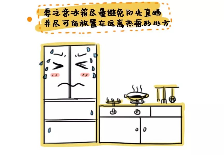 冰箱怎么画可以打开 ab4b3800680d4bf7b6cf70c4394a3f06.jpeg