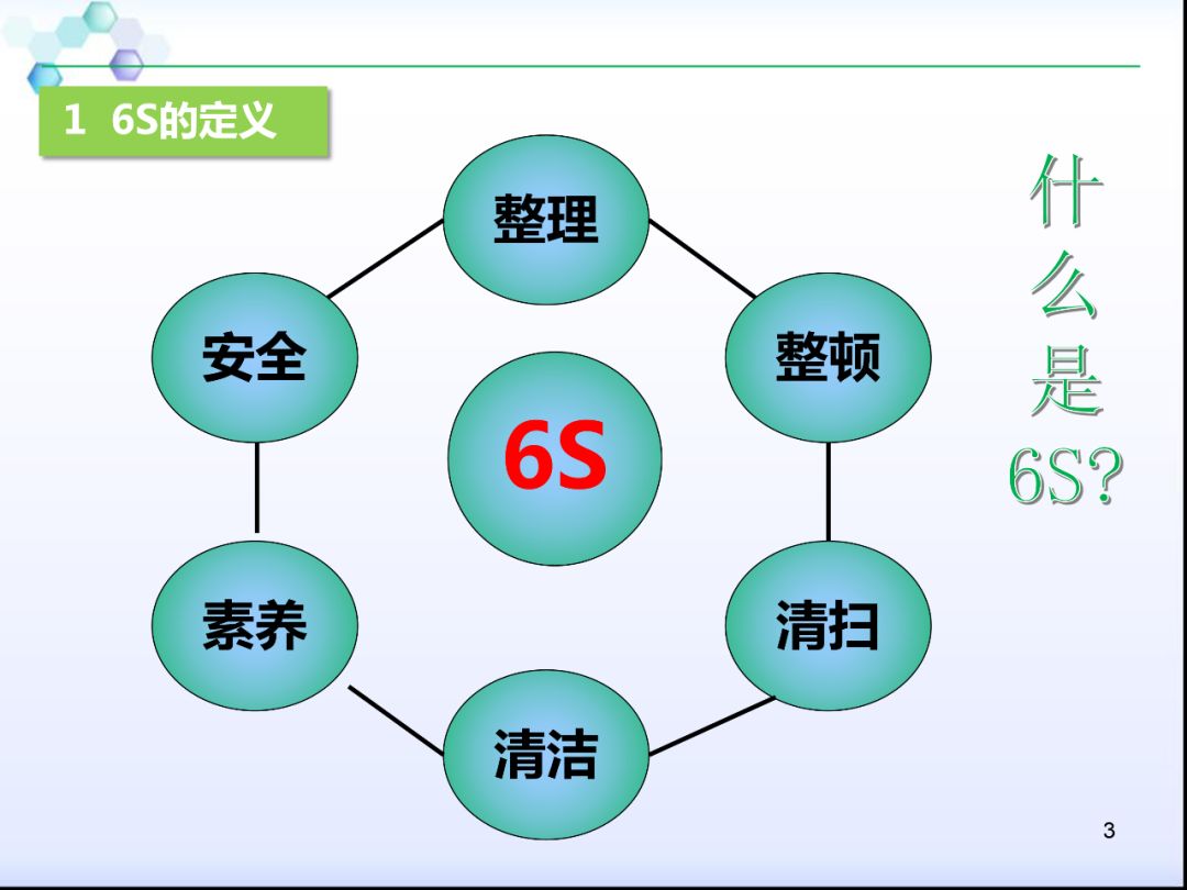 物业公司办公室6s管理