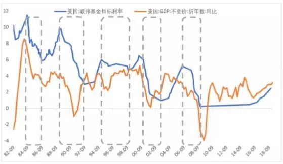 中粮gdp(3)