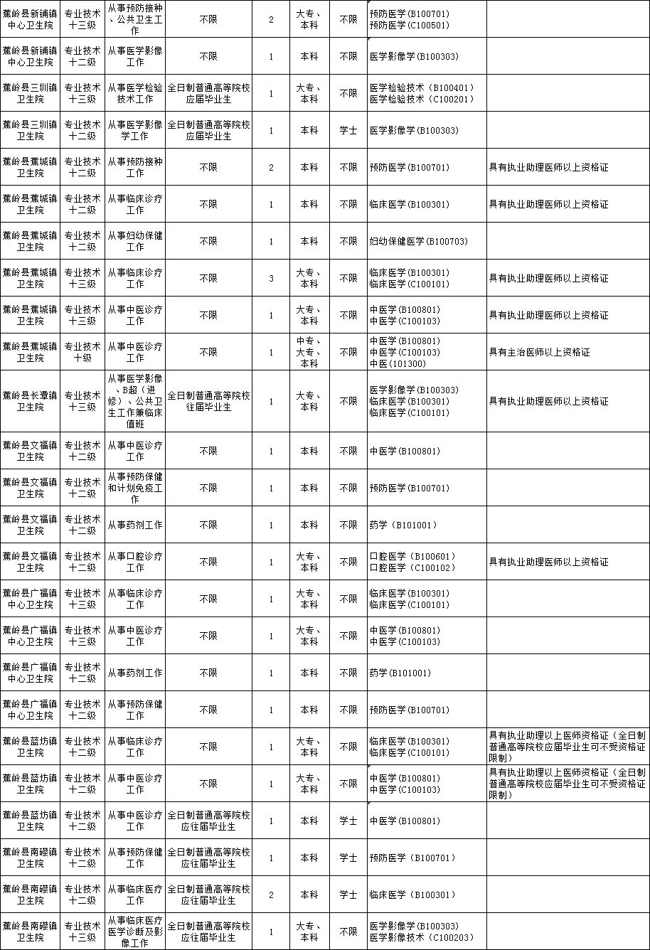 日本临时工人口_招聘临时工图片(2)