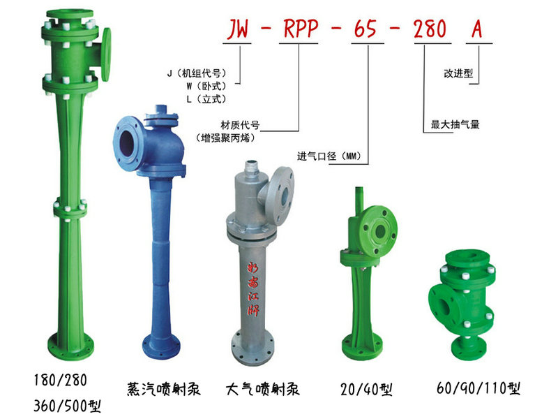 膨胀的水蒸气是什么原理_幸福是什么图片