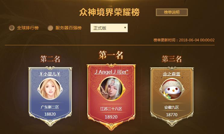魔域神火排行_魔域玩家0氪登神火榜第四,方法竟如此简单,玩家:后悔没早知道
