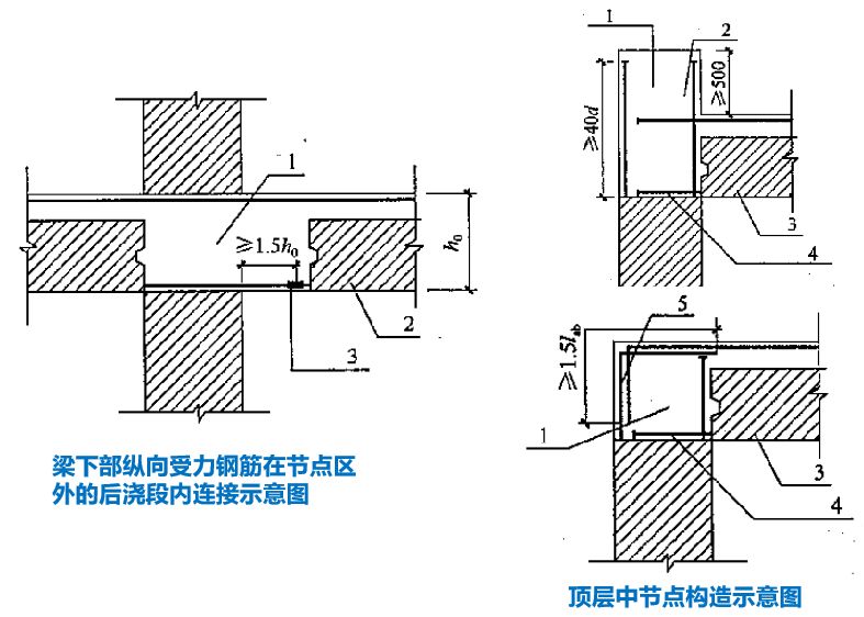 节点构造预制剪力墙的顶面,底面和两侧面应处理为粗糙面或者制作键槽