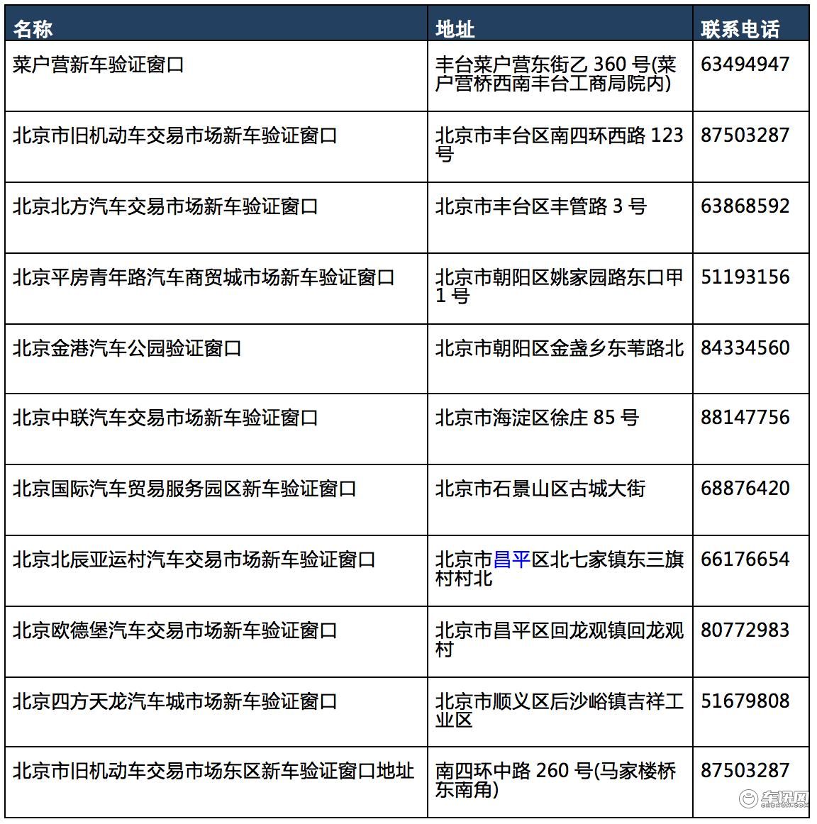 汽车购置税的征收原理是什么_购置税政策是什么(3)