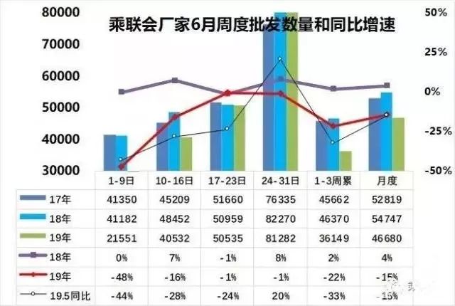 穗发改人口2019 16号(2)