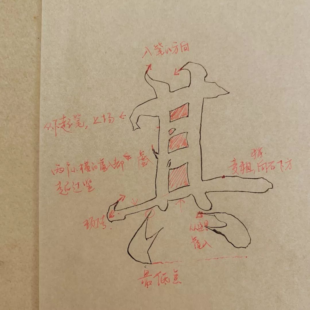 双人口什么字_常住人口登记卡是什么(2)