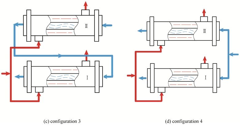 【2019年第六期】陶瓷膜冷凝器用于烟气脱白烟过程的中试研究