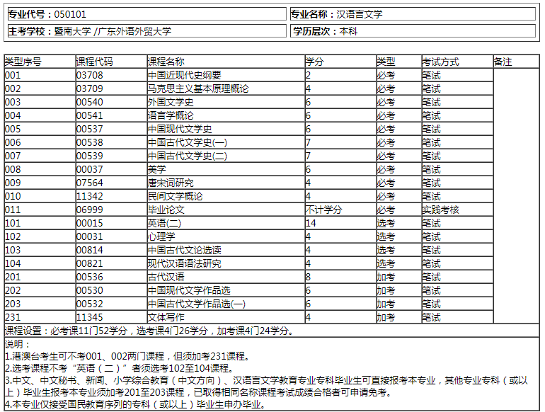 控制人口英文_加拿大英文人口分布图