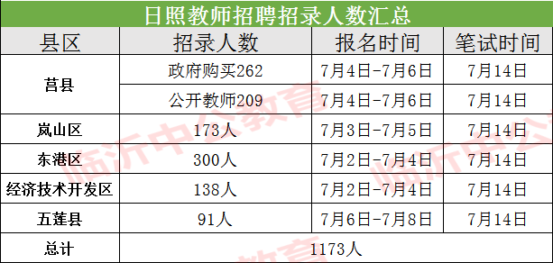 岚山区gdp_贫困山区的孩子图片(2)