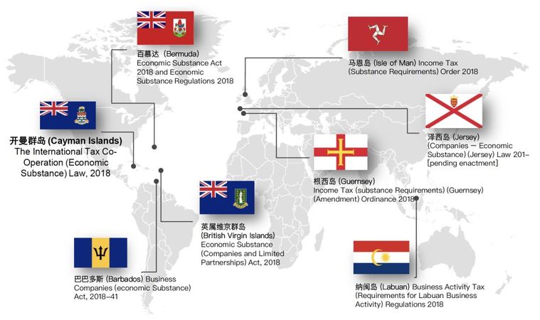 开曼群岛gdp_开曼群岛地图