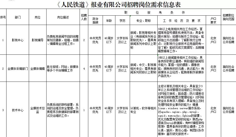 提升人口素质下一句_有山皆图画的下一句(3)