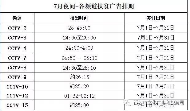 百色市人口有多少_广西各市人口数据调查新鲜出炉 百色市人口竟排全区.....