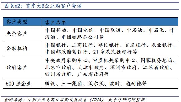 2018-2019年办公LB彩票 网址 LB彩票网页版文具行业研究报告(图45)