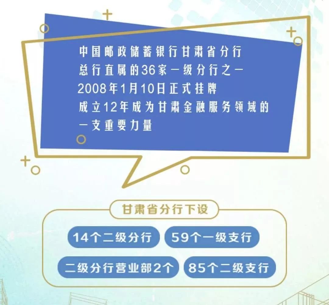 甘肃银行招聘_甘肃银行招聘考试报名时间 甘肃银行招聘公告大纲 成绩查询 甘肃华图教育网