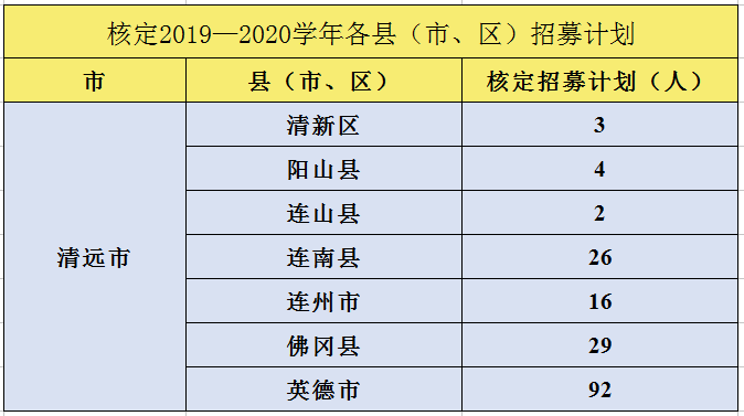 北京核定用水人口_节约用水手抄报(2)