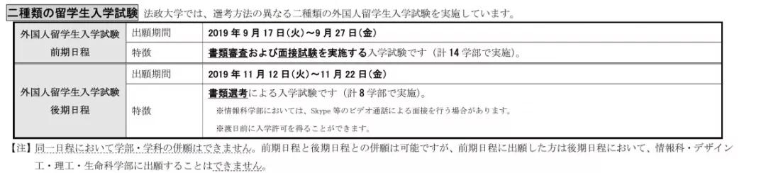 出愿信息早知道丨法政大学募集要项 速成