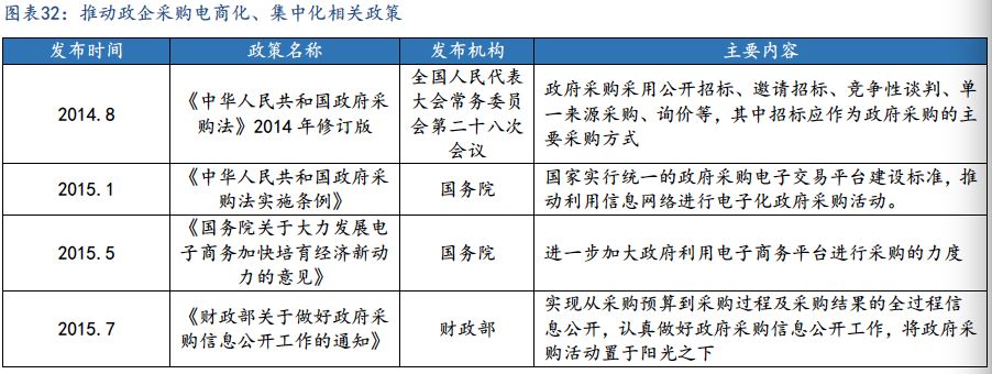 2018-2019年办公LB彩票 网址 LB彩票网页版文具行业研究报告(图24)