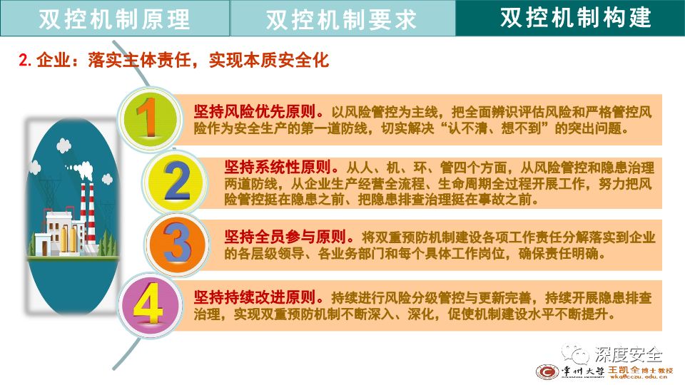 啥是双控机制 fd09fcbe8be347a28d0c7c18446dbc08.jpeg