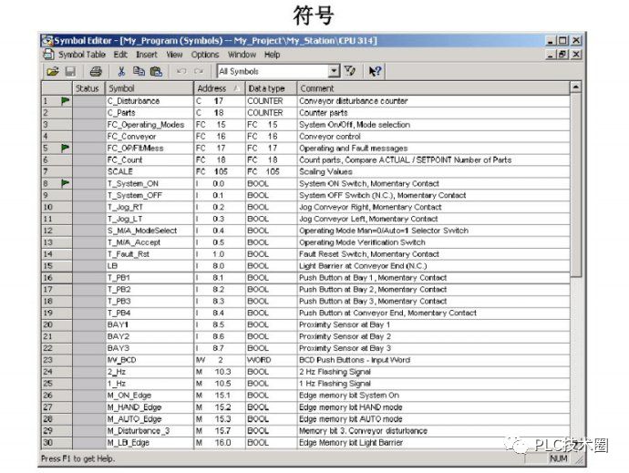 掌握PLC编程基础