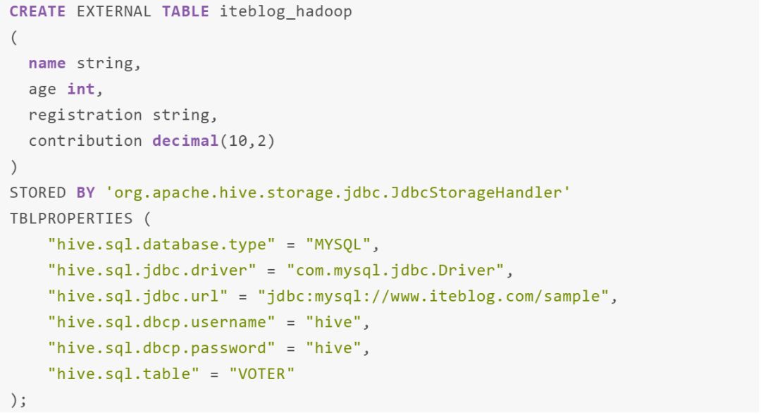 Apache Hive JdbcStorageHandler 编程入门指南