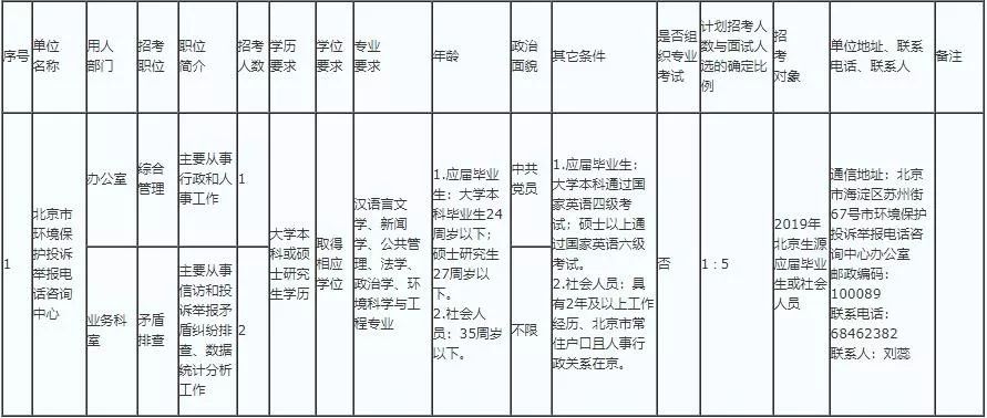 湖南省人口信息查询工作规范_湖南省地图