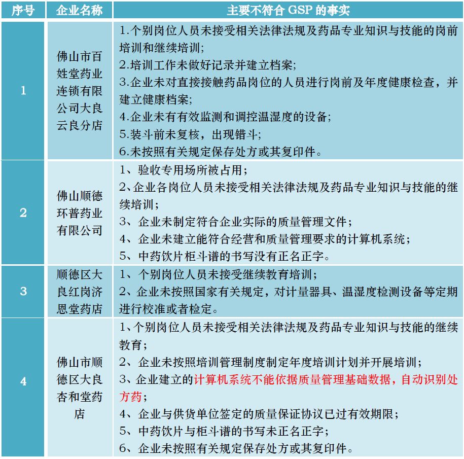 泥河镇GDP_富源县黄泥河镇(2)