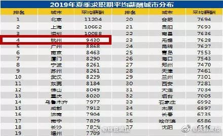 香港人均存款多少_香港人民币存款余额(2)