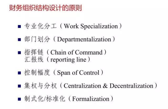 财务部岗位关系图 198c4b58225745ad9a244e09c25a5a02.jpeg