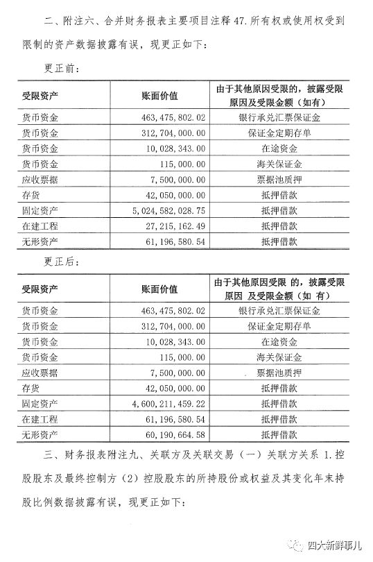 公示结果报告