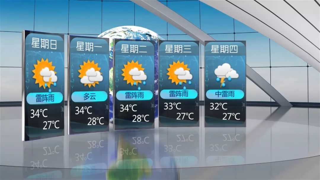 2019-07-06未来五天天气预报