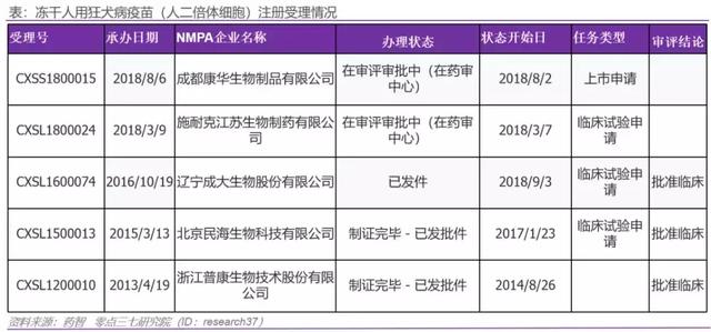 主流人口比例国家才能稳定_人口比例图