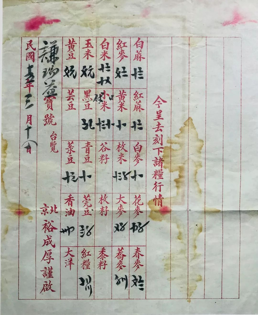 500多年晋商兴衰史，76000件史料宝藏，都在这套书里