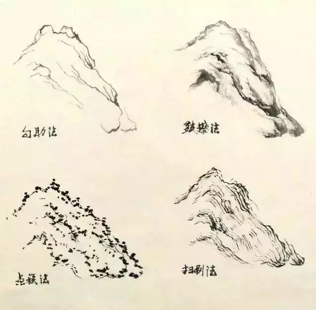 中国传统山水画学习方法,国画牡丹画法以及国画渲染技法教程