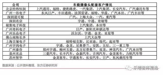 光学公司排名_丹阳光学公司