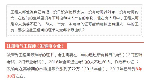 证书挂靠价格排名(3)