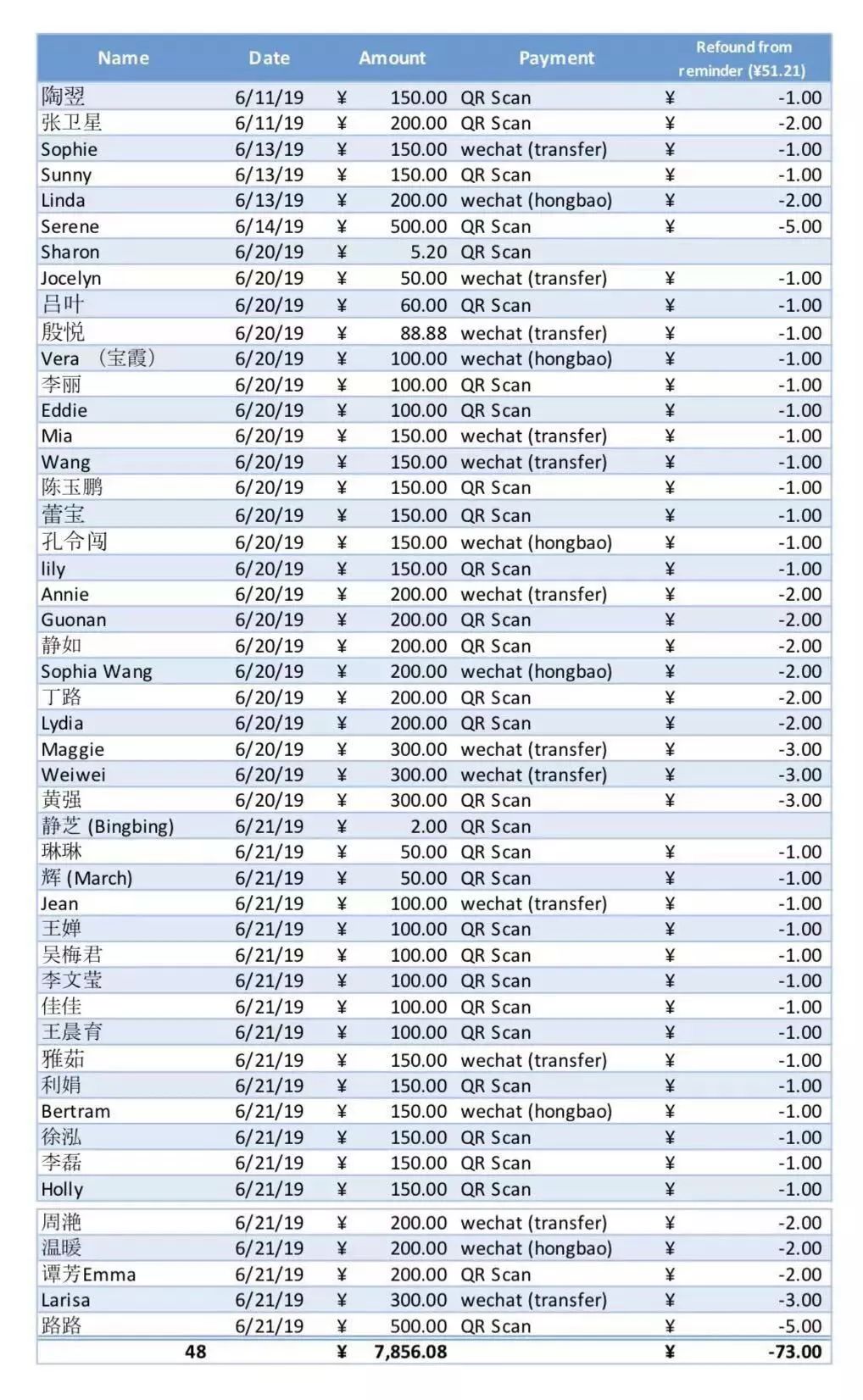 日本人口中的吆西是什么意思_莫西干发型是什么意思(3)