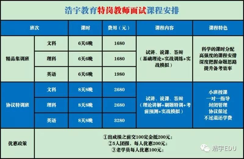 2019年玉门常住人口_人口普查(2)