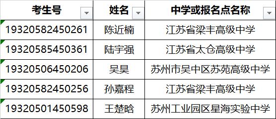 昆山经济总量跟厦门_厦门到昆山的机票照片(3)
