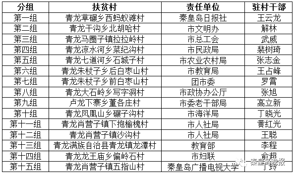 爱圆镇人口_坦洲镇最美禁毒 爱心圆梦人(2)