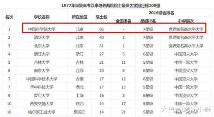 总人口最多的国家排名_日本总人口首跌出前十(2)