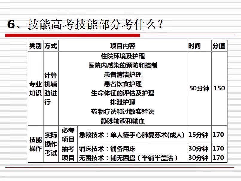 全日制的大专